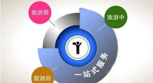 酒店代理為何成為新寵？背后網(wǎng)絡(luò)技術(shù)賦能是關(guān)鍵